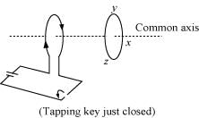 NCERT Solutions Class 12 Physics Chapter 6 - Electromagnetic Induction